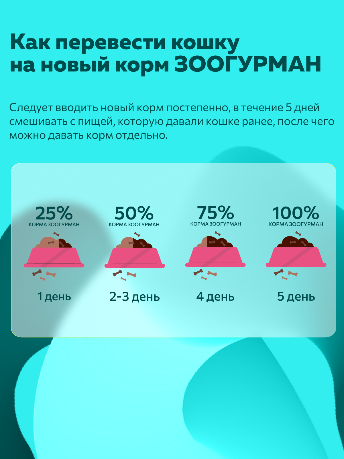 Корм влажный Зоогурман Мясное суфле с языком 100 гр х 20 шт - фото 6