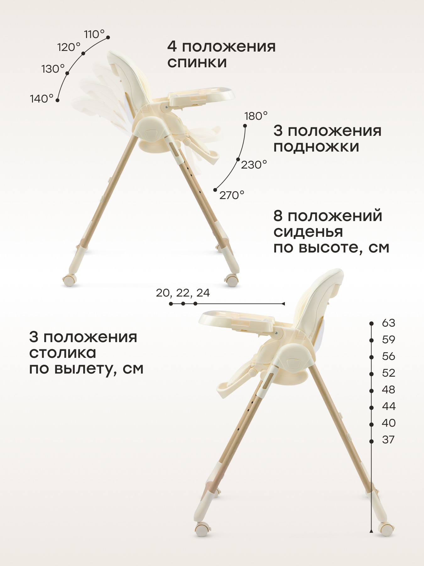 Стульчик для кормления Happy Baby шезлонг для новорожденных белый - фото 2
