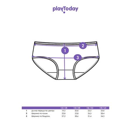 Трусы PlayToday
