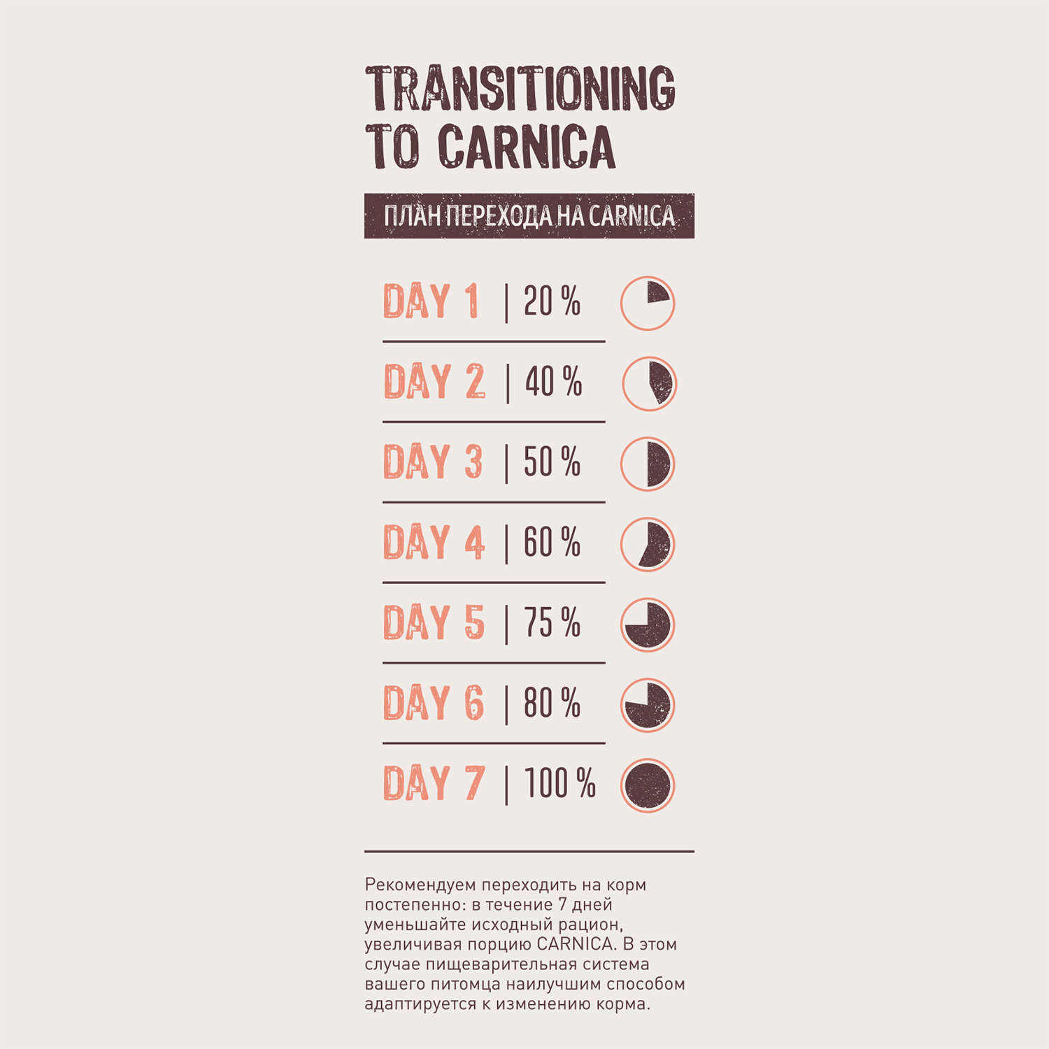 Корм для собак Carnica 0,8кг с тунцом для поддержания веса для средних и крупных пород сухой - фото 11