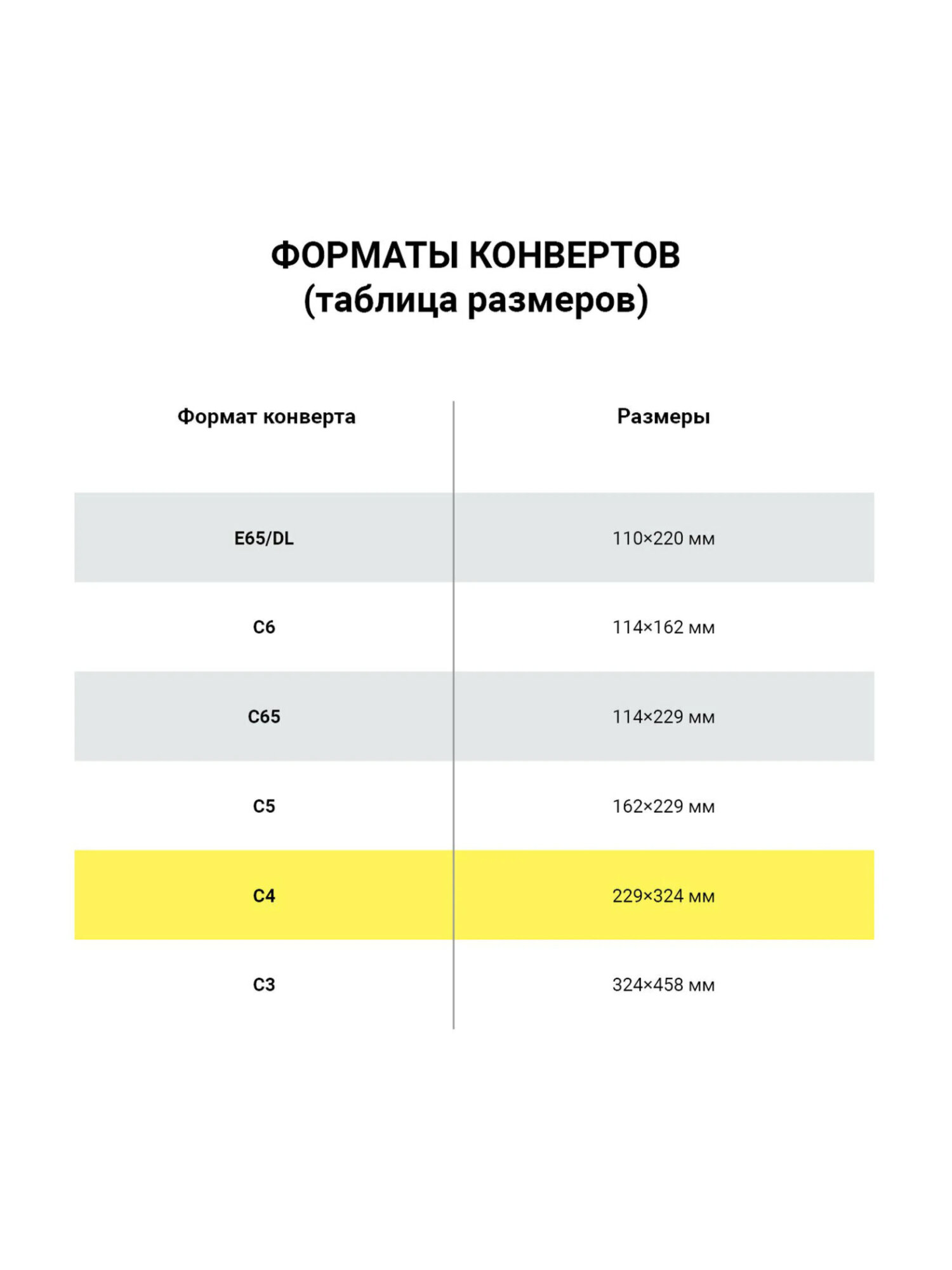 Конверты почтовые Staff бумажные С4 белые 229х324 мм набор 50 штук - фото 7
