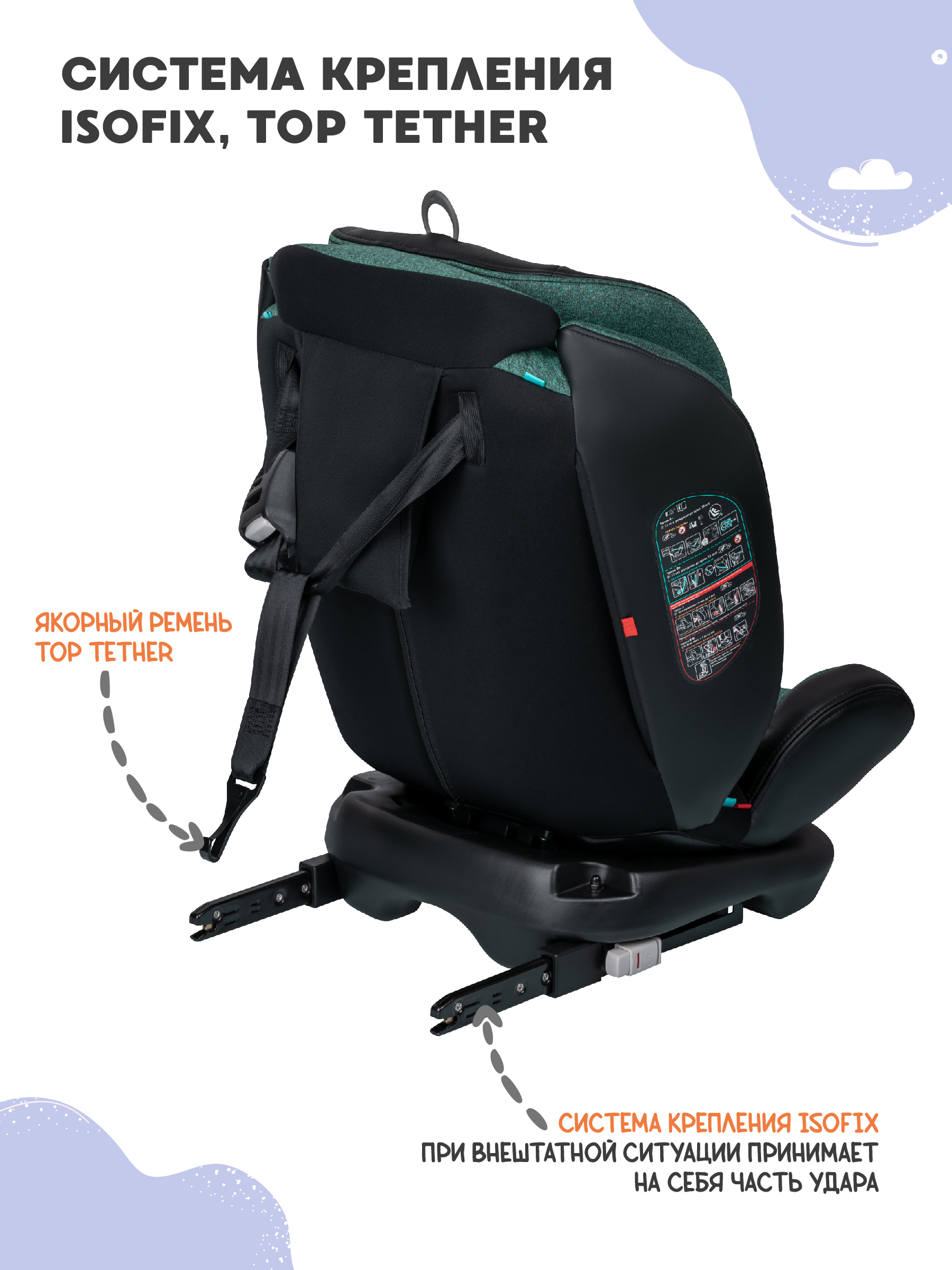 Автокресло Indigo Aero зеленый Isofix 0+/1/2/3 (0-36 кг) - фото 9