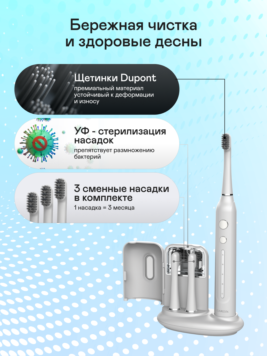 Зубная щетка ультразвуковая GARLYN 1 шт. - фото 5