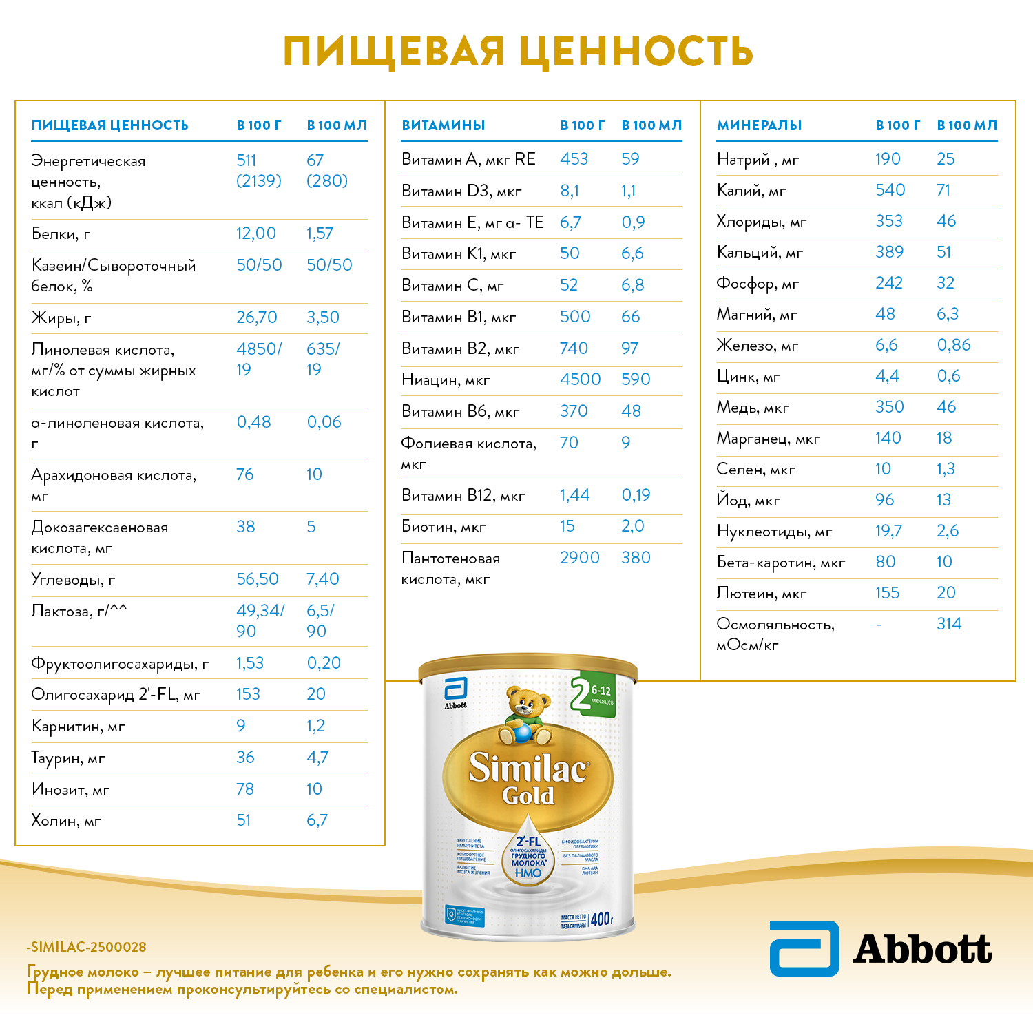 Смесь Similac Gold 2 400г с 6 до 12 месяцев - фото 13