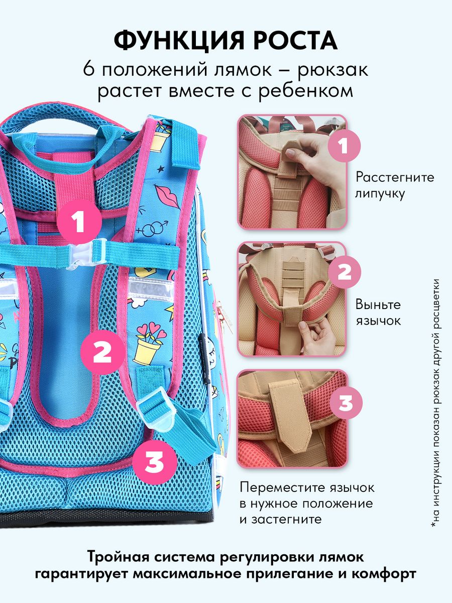 Рюкзак SCHOOLFORMAT 209939 - фото 5