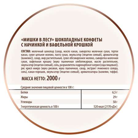 Конфеты шоколадные Победа вкуса Мишки в лесу 2000 г