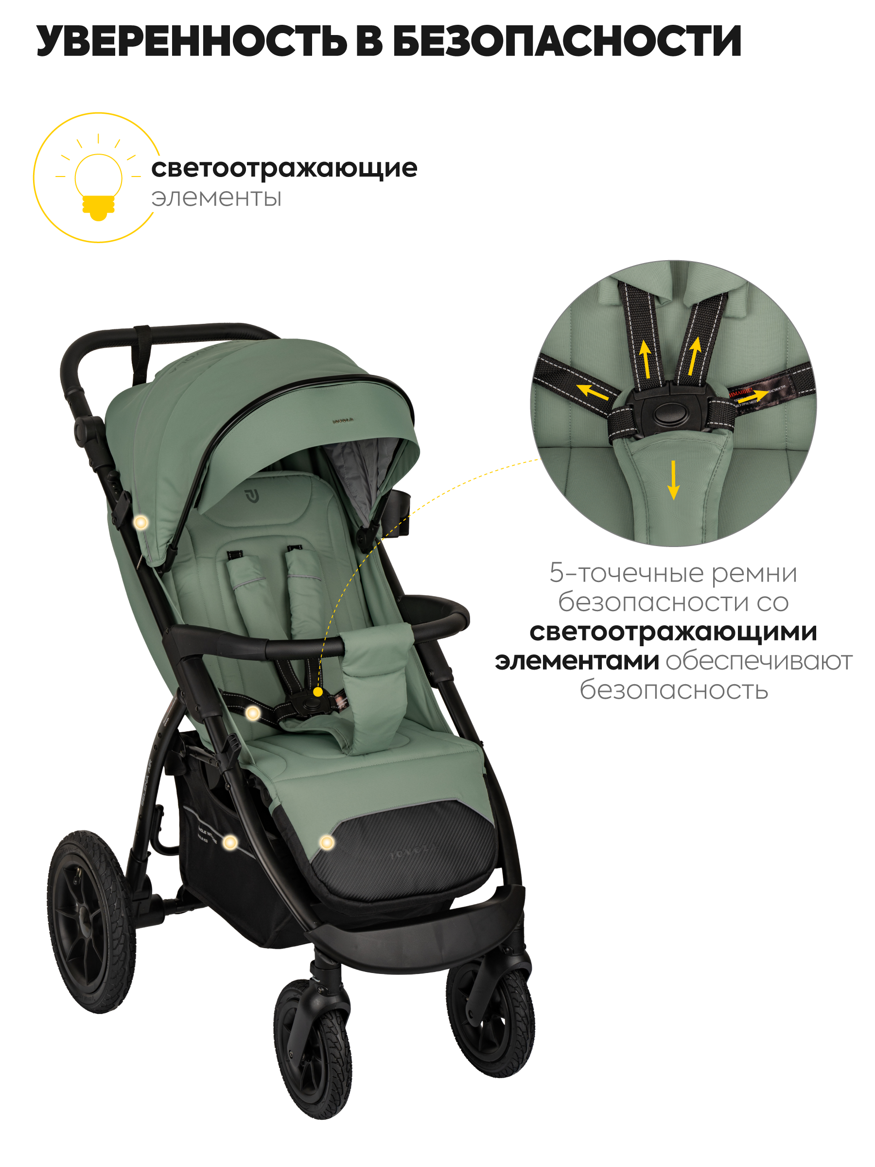Коляска прогулочная JOVOLA SELENA Air 25 с сумкой зеленый - фото 2