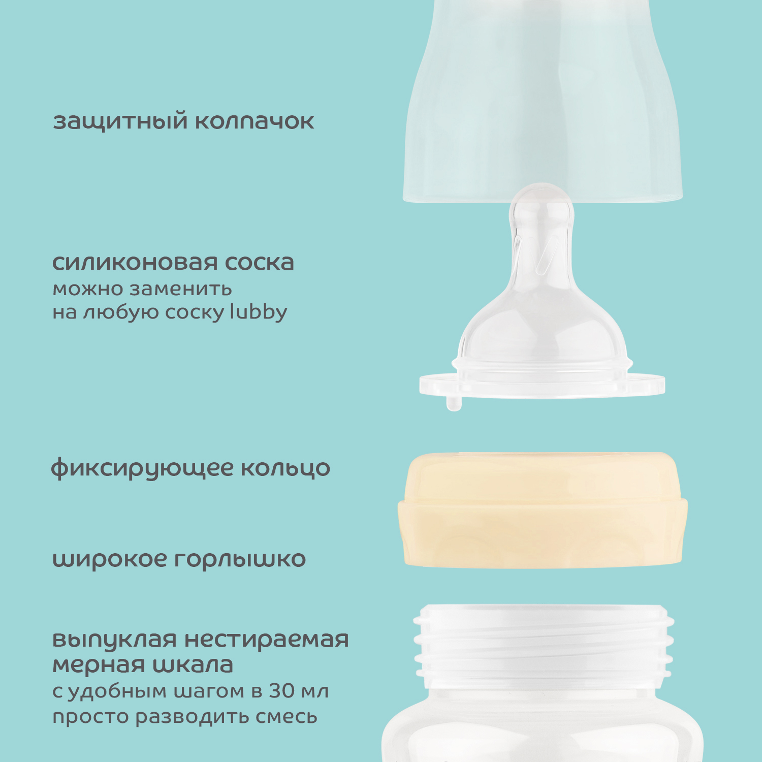 Бутылочка Lubby 120 мл - фото 8