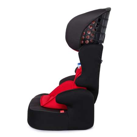 Автокресло Nania 1/2/3 (9-36 кг)