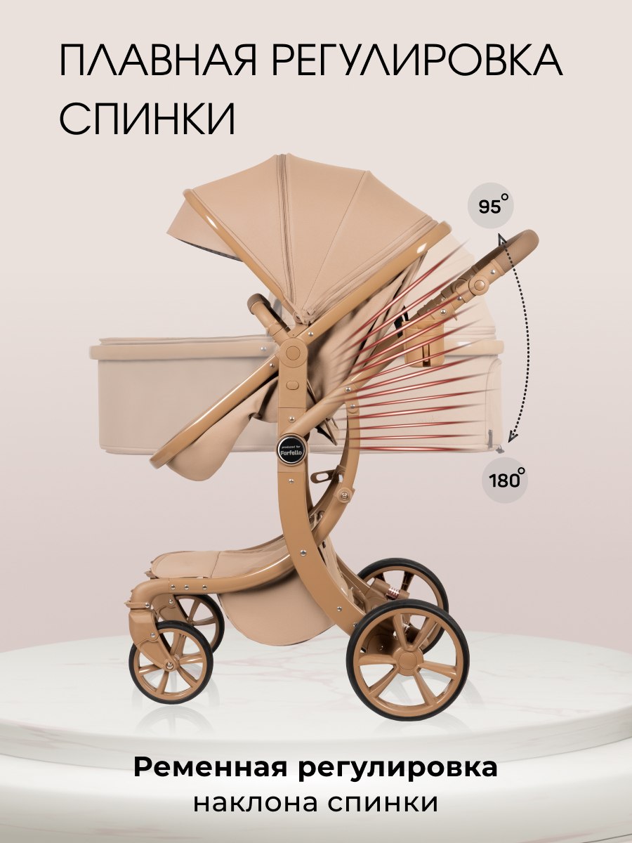 Коляска трансформер Aimile Авантюрист / Adventurer бежевый - фото 4