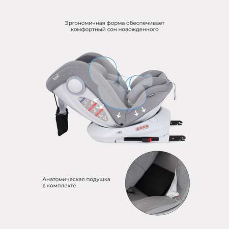 Автокресло Rant Drive Active Line Grey Isofix 0+/1/2/3 (0-36 кг)
