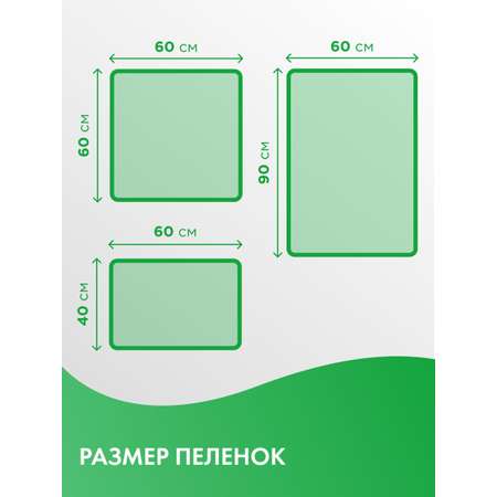 Пелёнки одноразовые TerezaMed 60х60 см 10 шт.