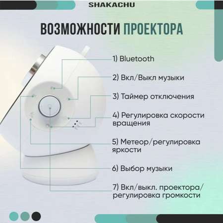 Игрушка ночник, проектор SHAKACHU Vega BТ-360 Ultimate Edition