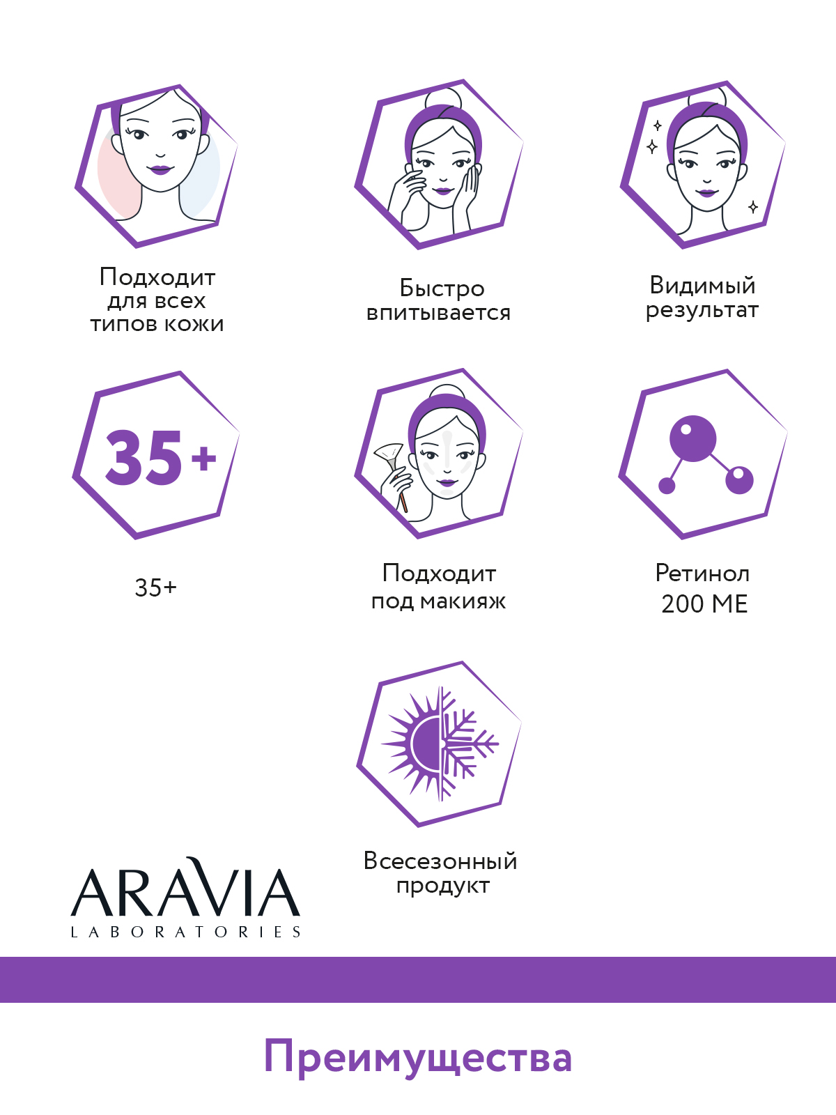 Крем ARAVIA Laboratories Retinol Booster 50 мл - фото 8