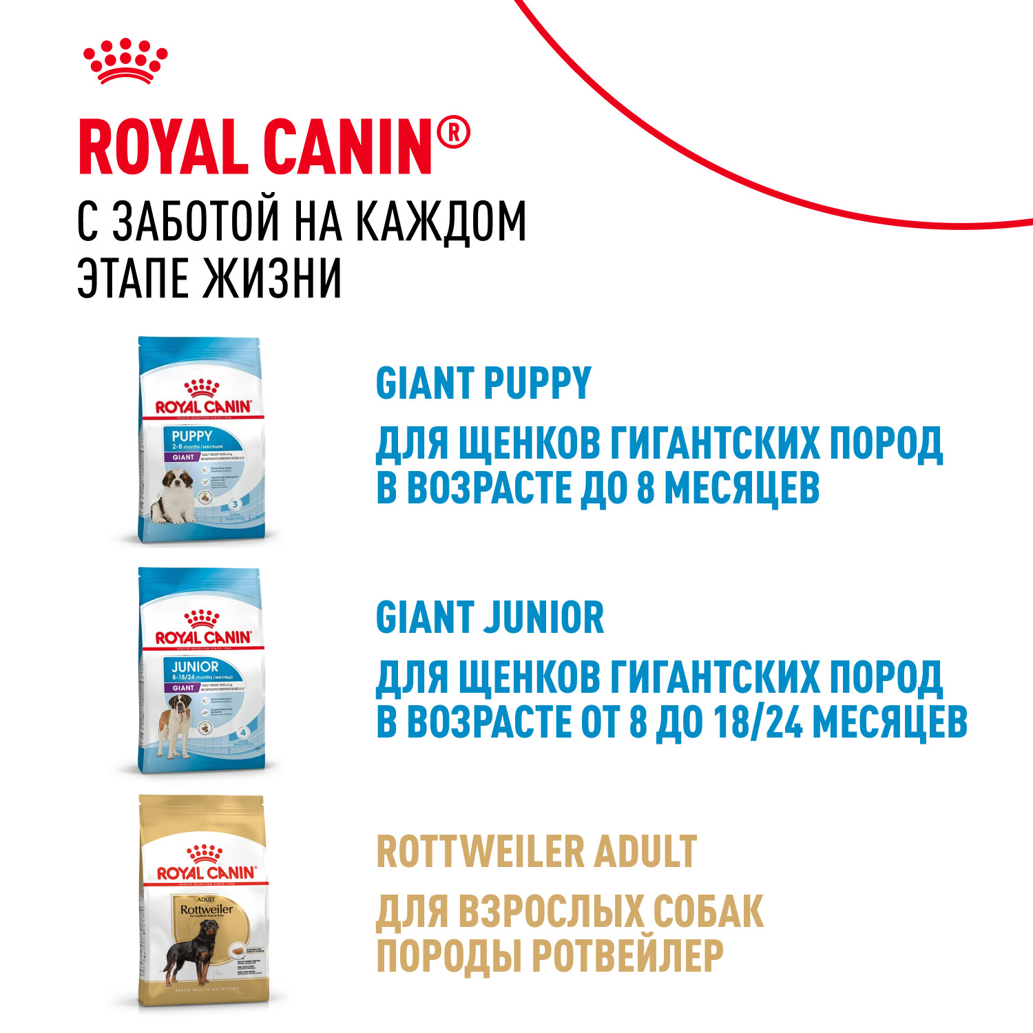 Корм для собак ROYAL CANIN гигантских пород 4кг - фото 9