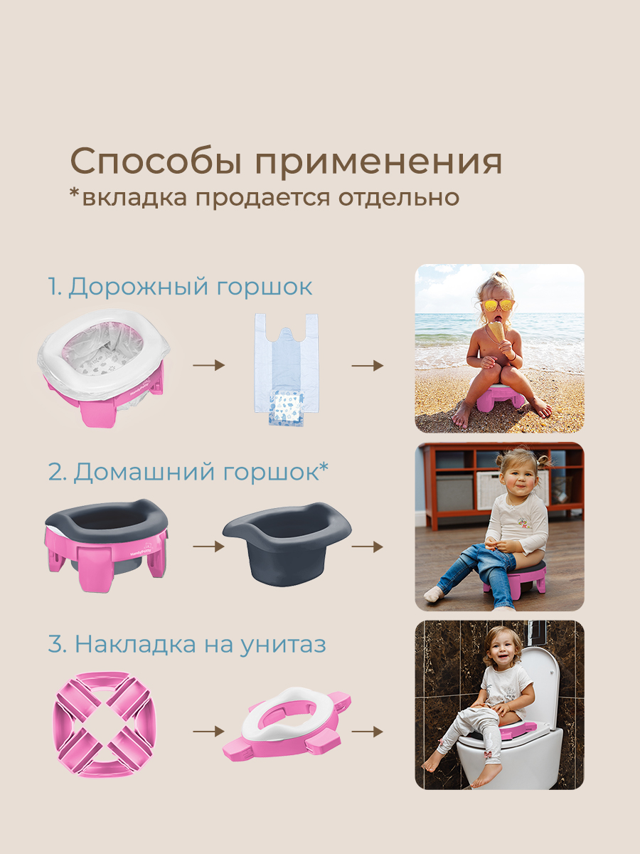 Горшок ROXY-KIDS Дорожный - фото 3