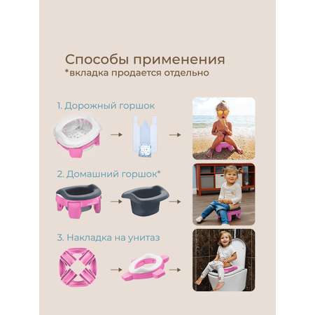 Горшок ROXY-KIDS Дорожный
