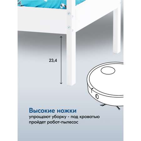 Кровать детская IKEA ОШ