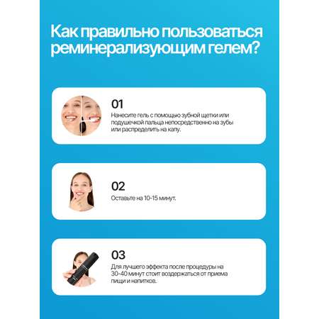 Зубной гель EMRA