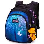 Рюкзак SkyName