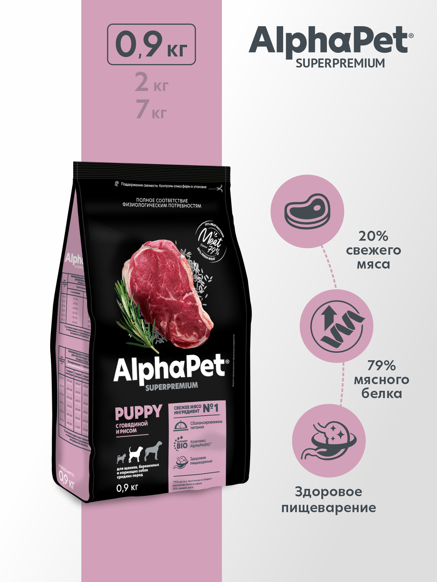 Сухой полнорационный корм холистик AlphaPet с говядиной и рисом для щенков, беременных и кормящих собак средних пород 0,9 кг - фото 1