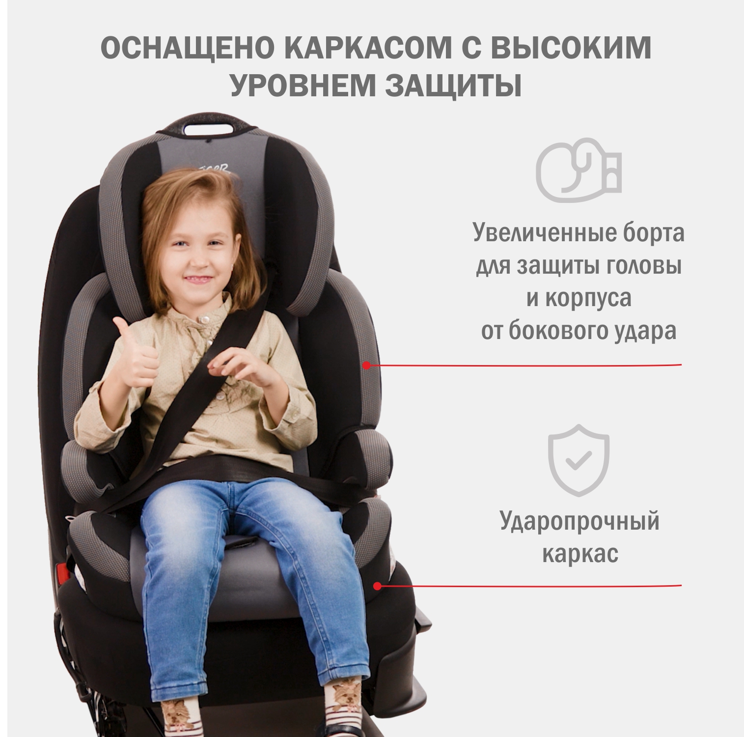 Автокресло SIGER Siger Стар Isofix Lux Isofix 1/2/3 (9-36 кг) - фото 2