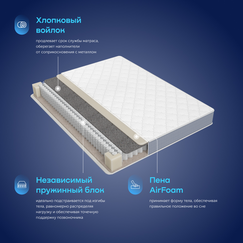 Матрас buyson BuyDream 200х180 - фото 2