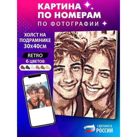 Картина по номерам Mozateka в ассортименте