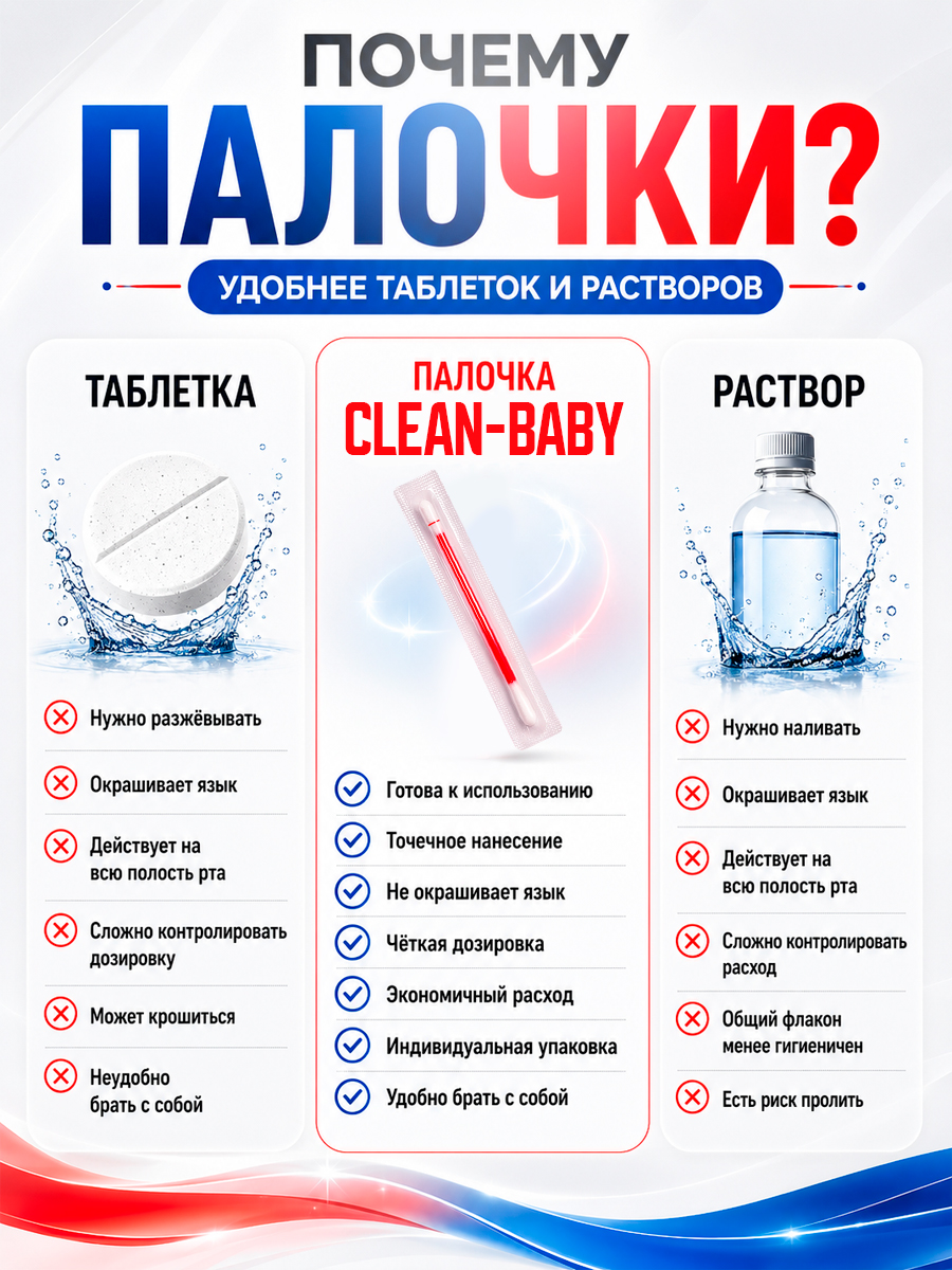 Зубная паста Clean-baby - фото 2