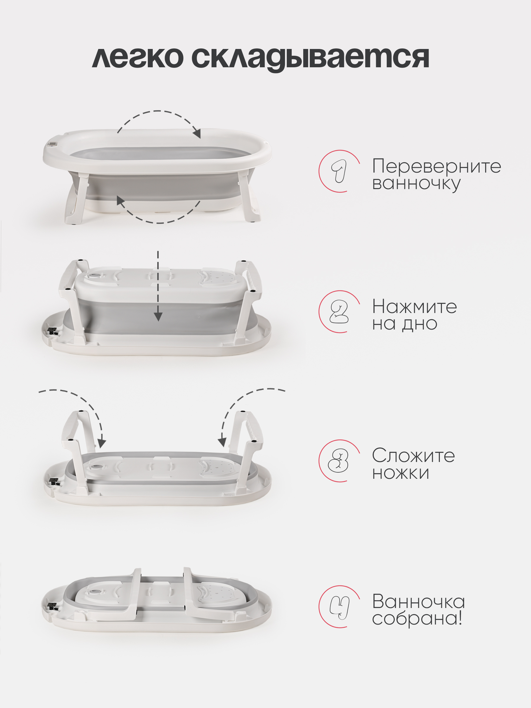 Ванночка, подставка для ванночки Tomix BathKit с матрасиком, складная - фото 3