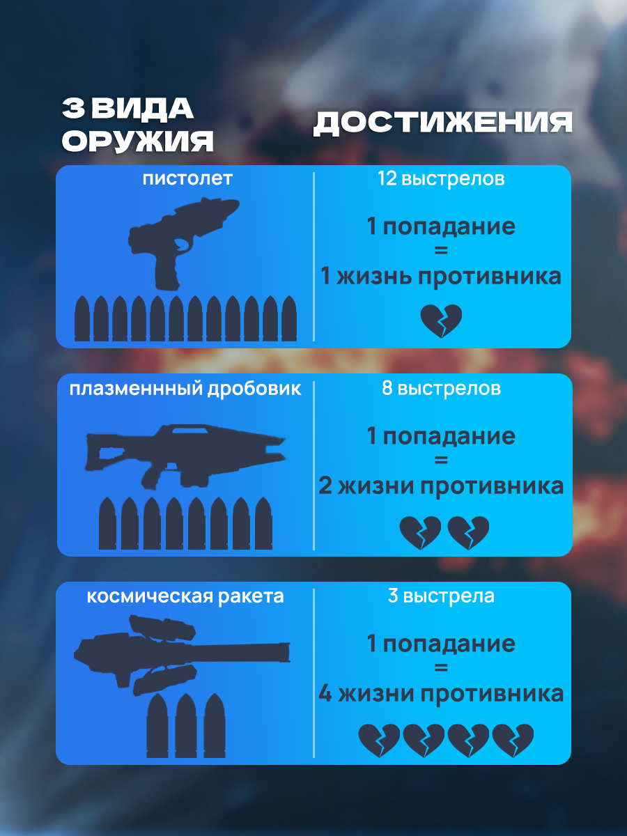 Бластер Рыжий кот Синий и красный - фото 3