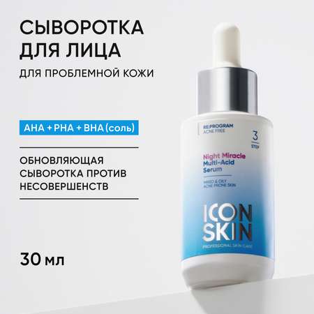Сыворотка ICON SKIN