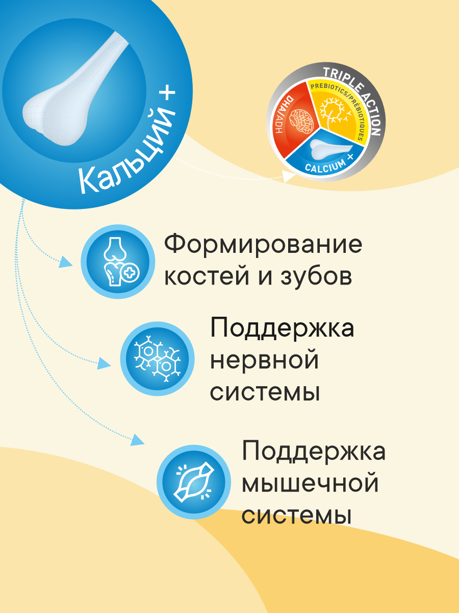 Корм сухой 1st Choice для щенков мелких пород на курице 2.72кг - фото 4