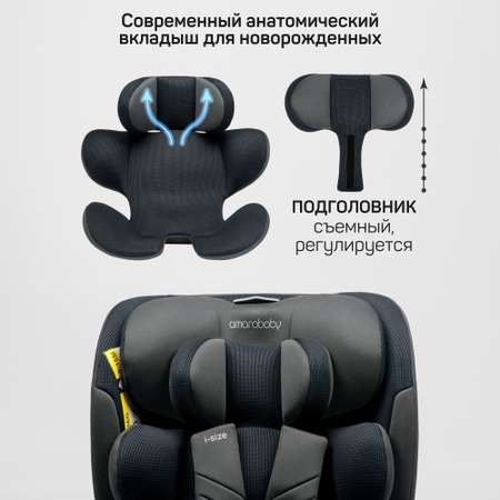 Автокресло Amarobaby Defender Isofix 0+/1/2/3 (0-36 кг) серый
