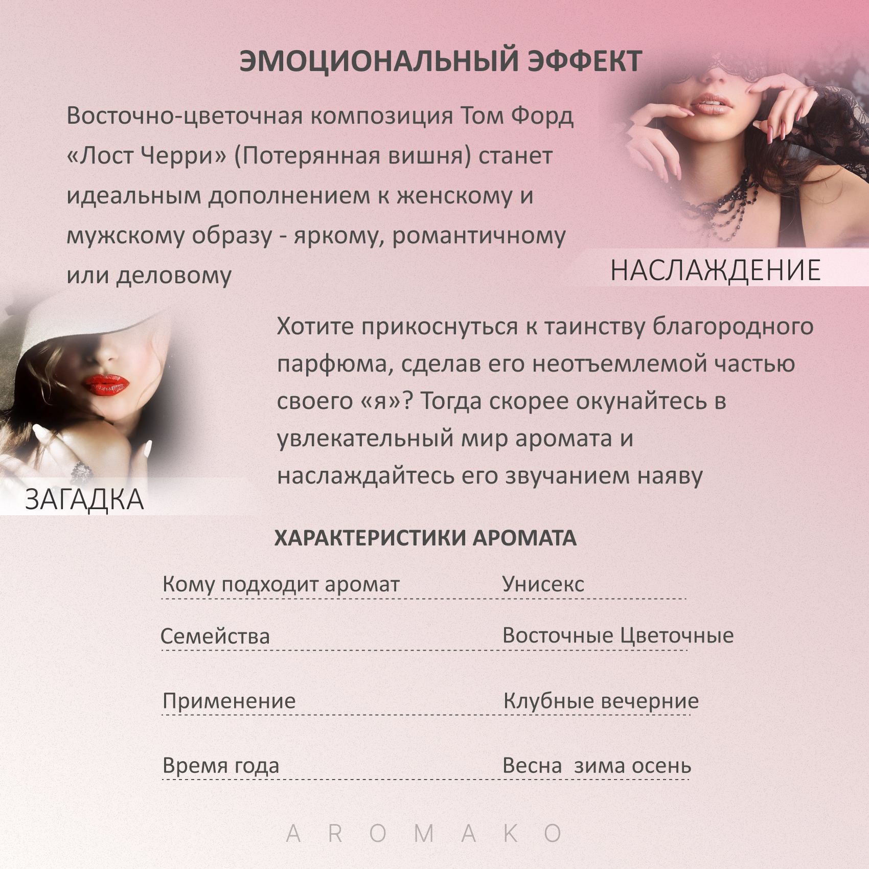 Духи по мотивам AromaKo Лост Черри - фото 4