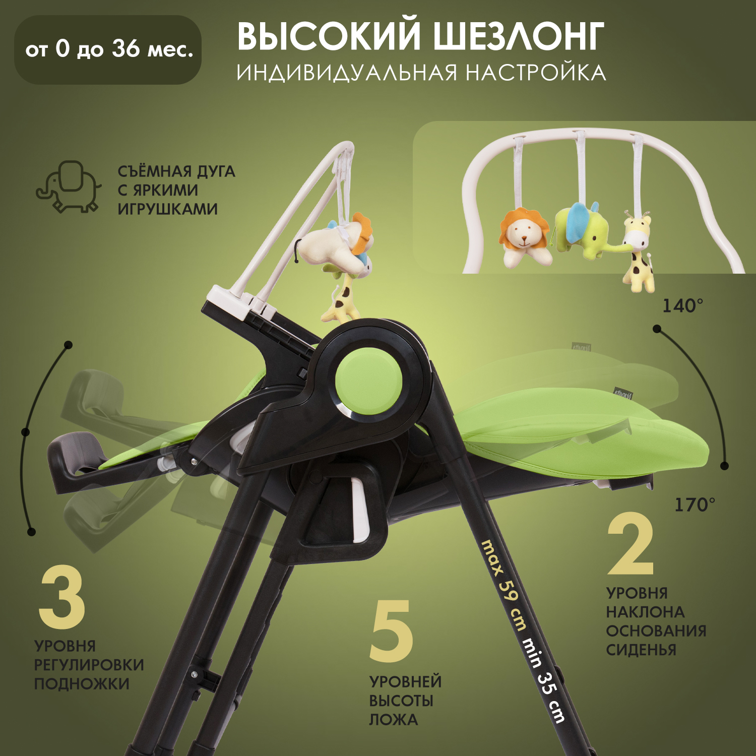 Стульчик для кормления Nuovita Unico Story трансформер - фото 6