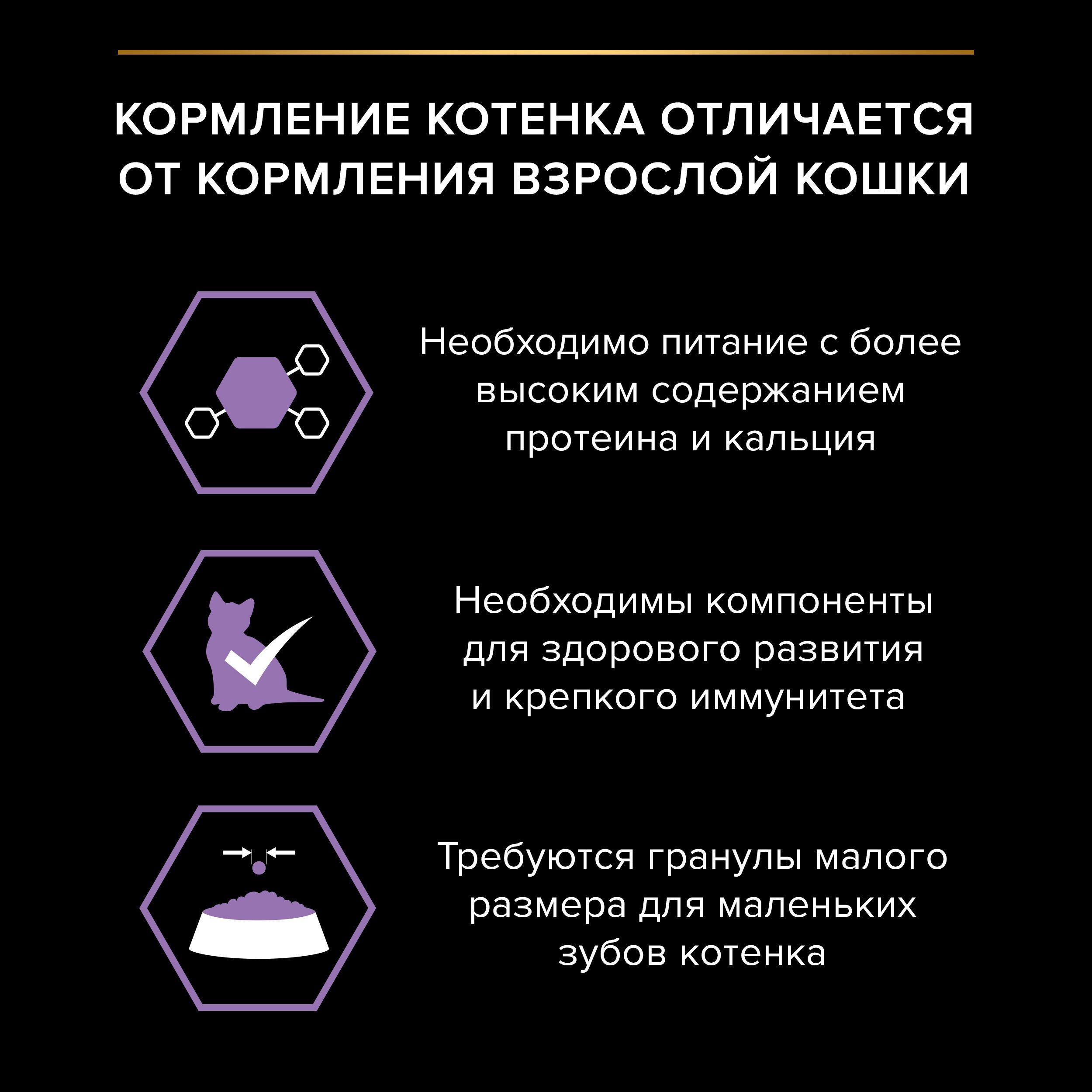 Сухой корм PRO PLAN OptiStart Original Kitten - фото 3