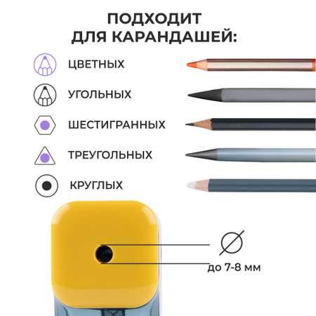 Точилка Малевичъ 1 шт.