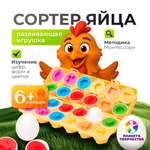 Игрушка Планета творчества сортер