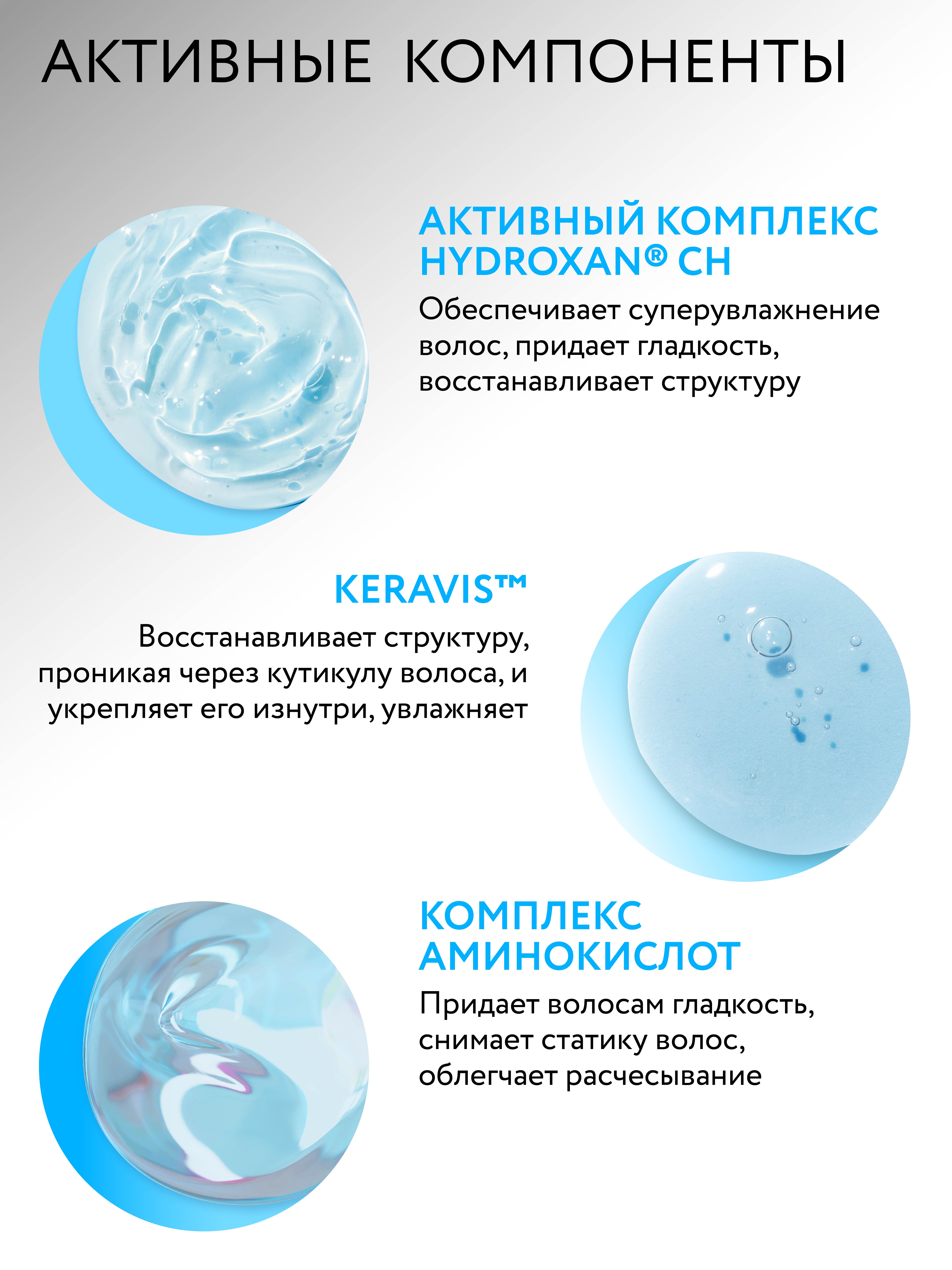 Сыворотка Ollin для увлажнения волос 250 мл - фото 3