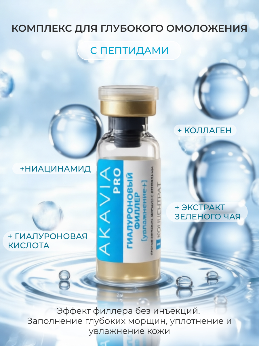 Сыворотка АКАВИЯ Разглаживающая - фото 7