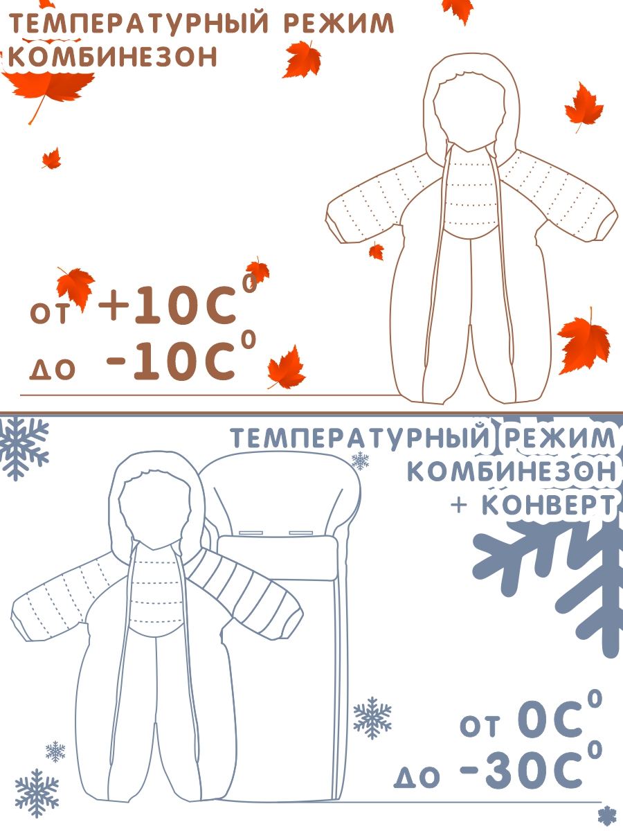 Комбинезон СОННЫЙ ГНОМИК 2315/3 - фото 11