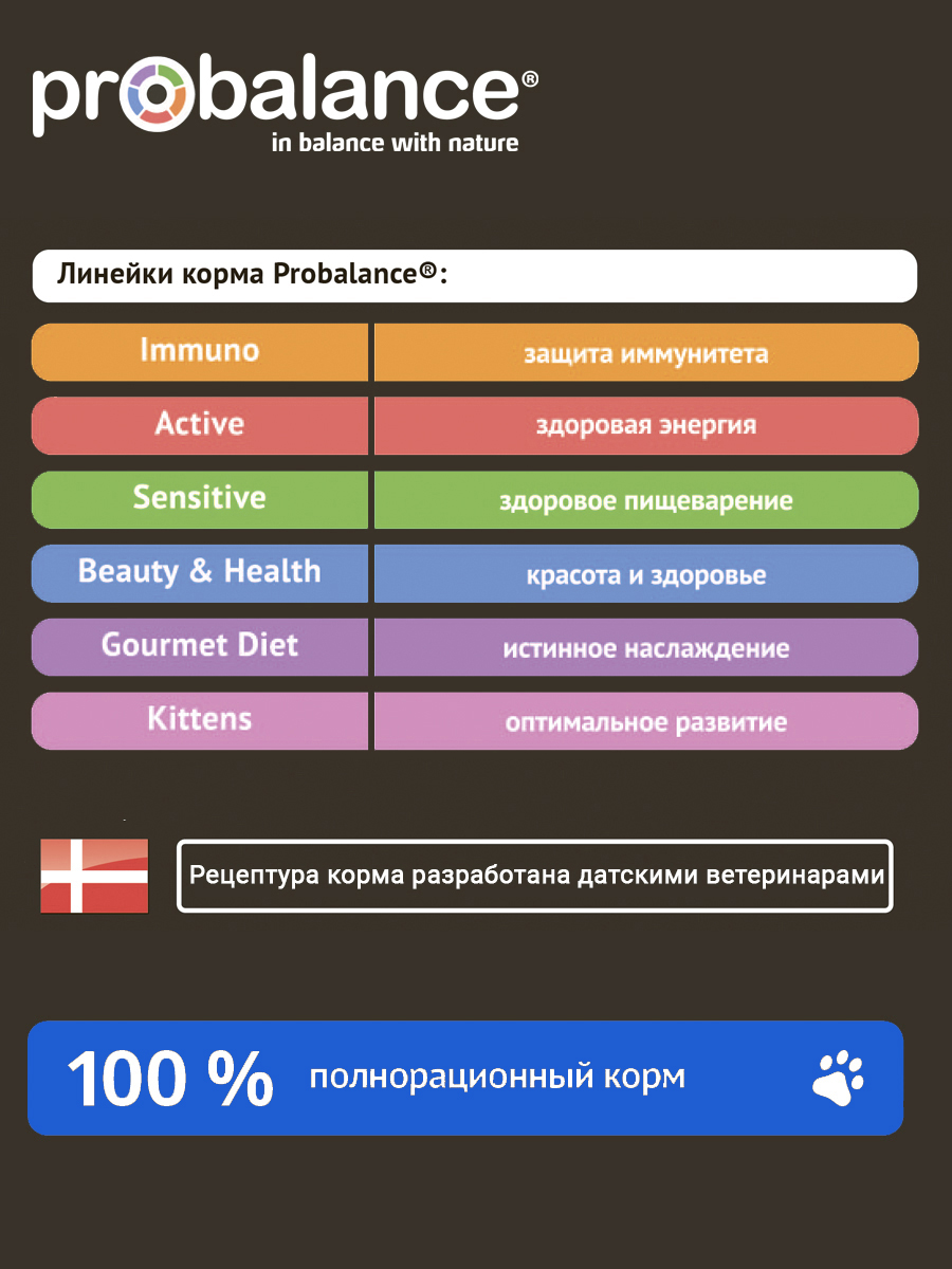 Корм сухой ProBalance HAIR&BEAUTY для кошек для красивой шерсти и здоровой кожи - фото 8