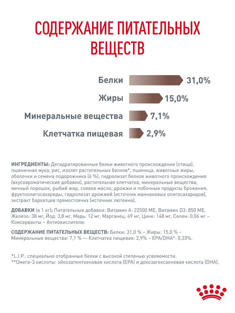 Корм для собак ROYAL CANIN породы французский бульдог 9кг - фото 7