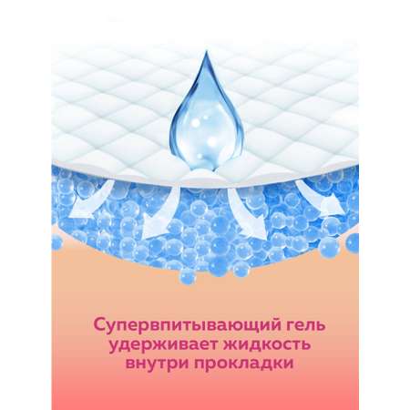 Прокладки Versia Micro 48 штук (24шт х 2уп)