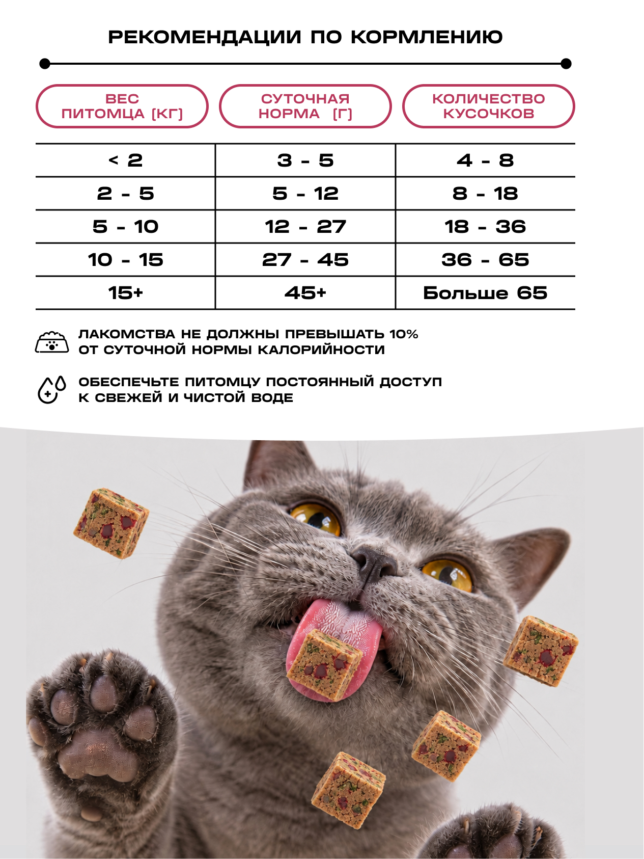 Натуральное лакомство для собак и кошек YUMEKO Кусочки говяжьей печени со свеклой и травами, 25г - фото 8