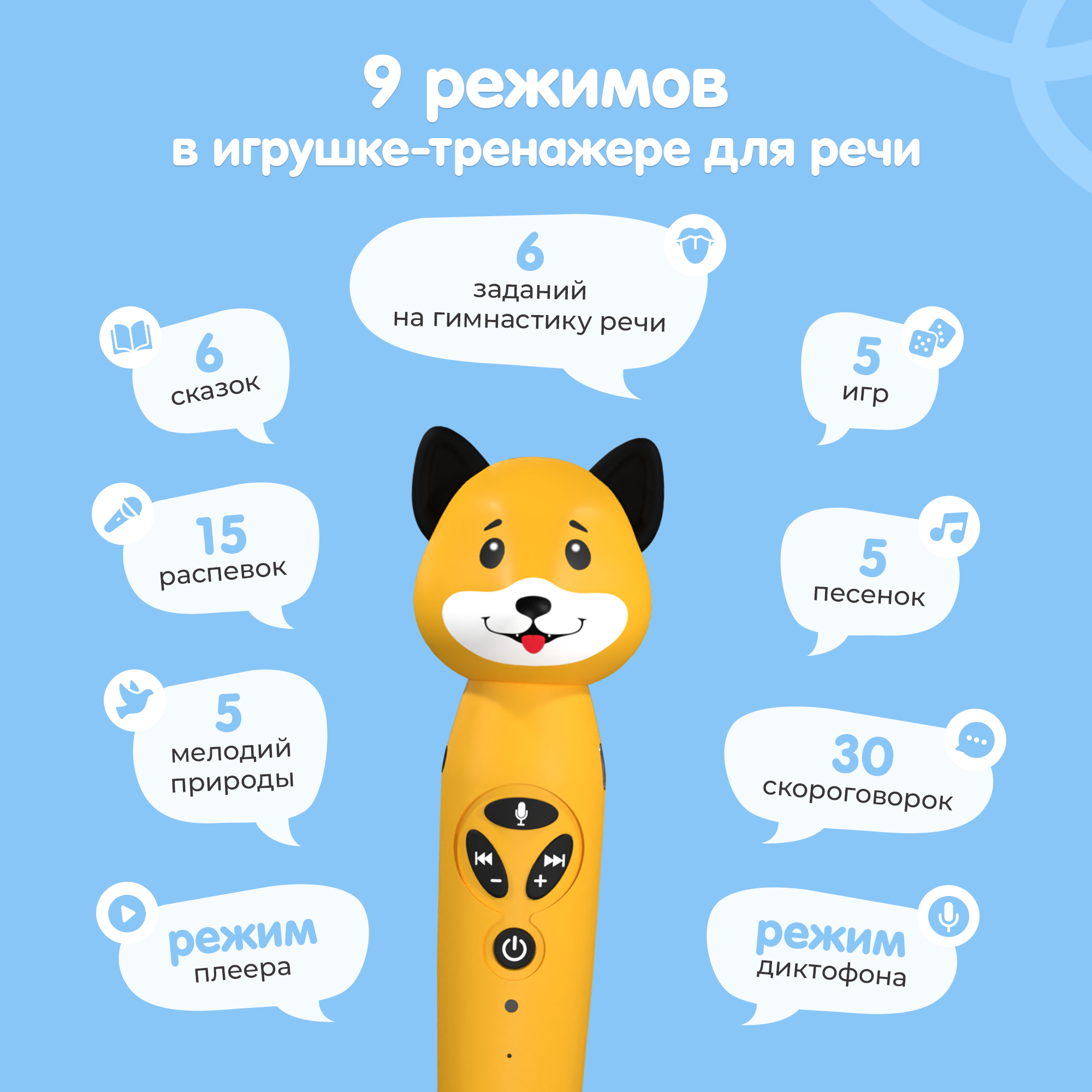 Большой комплект BertToys логопедическая игрушка Собачка Буля + две интерактивные книги - фото 5