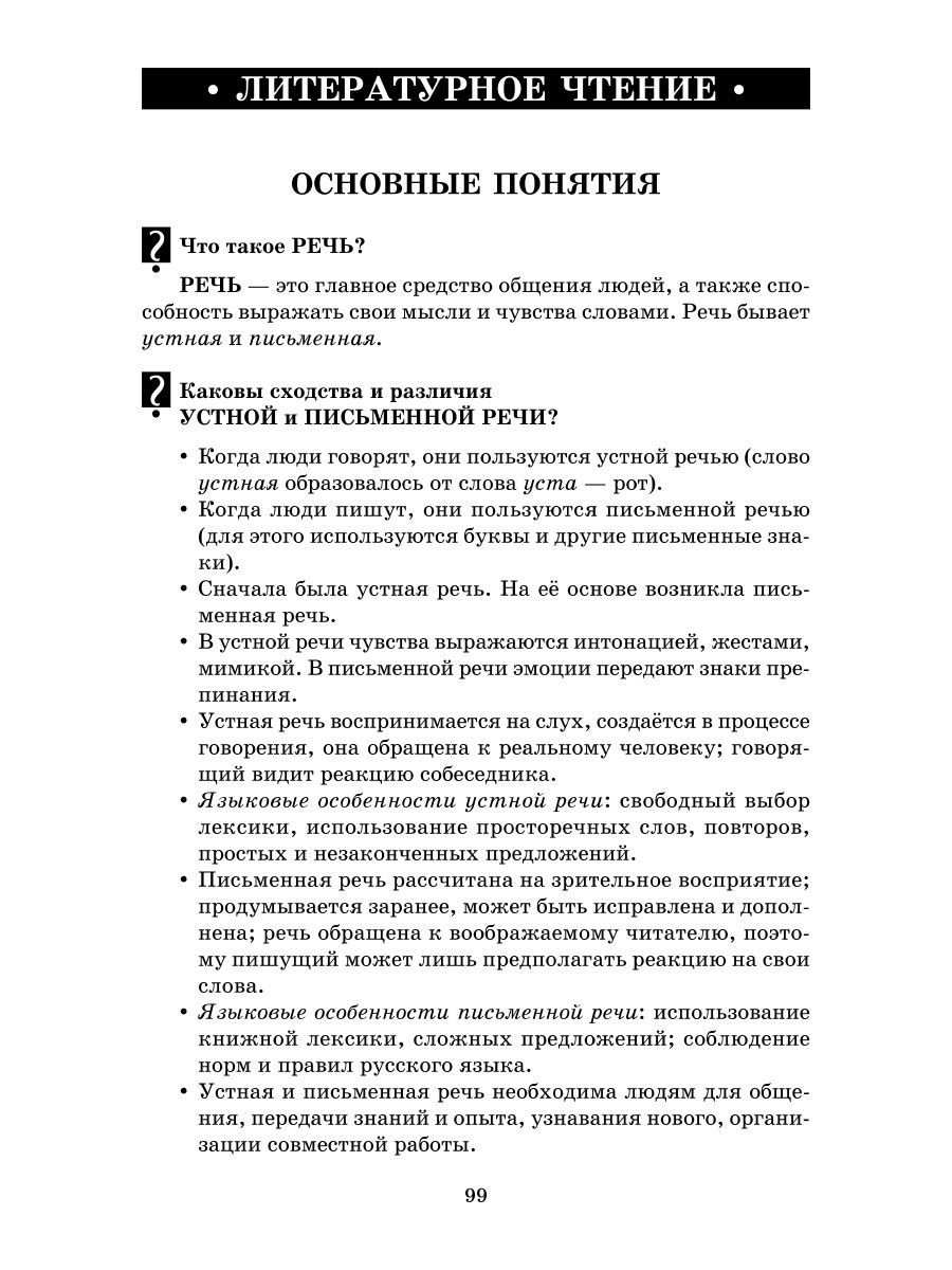 Книга ИД Литера Справочник школьника. Русский. Математика. Чтение. 1-4 классы - фото 4