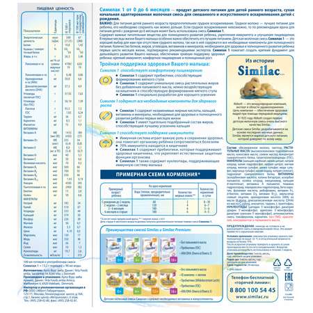 Смесь Similac 1 350г с 0 до 6 месяцев