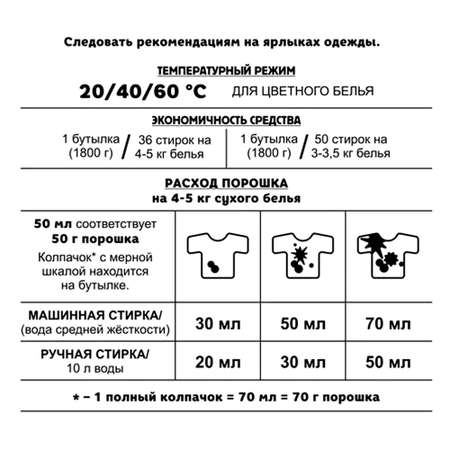 Стиральный порошок Ваше Хозяйство Stiraide концентрат для цветного белья 1.8кг